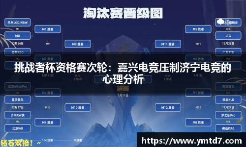 挑战者杯资格赛次轮：嘉兴电竞压制济宁电竞的心理分析