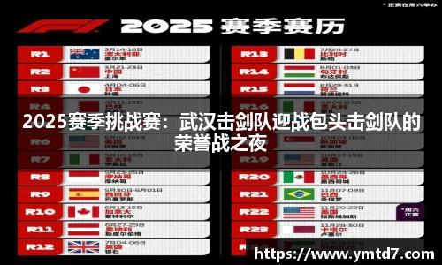 2025赛季挑战赛：武汉击剑队迎战包头击剑队的荣誉战之夜