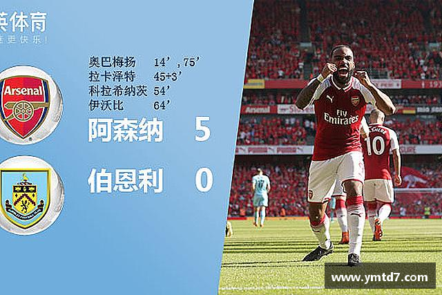 了解乐发lv